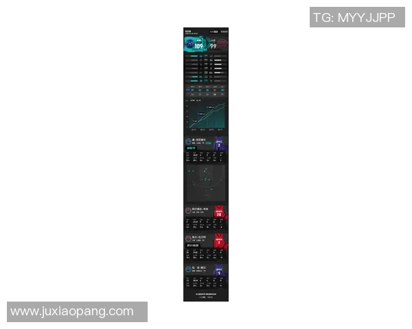 杜兰特31分5断6失误！黄蜂豪取8连胜，这一战让我彻底看清3个事实